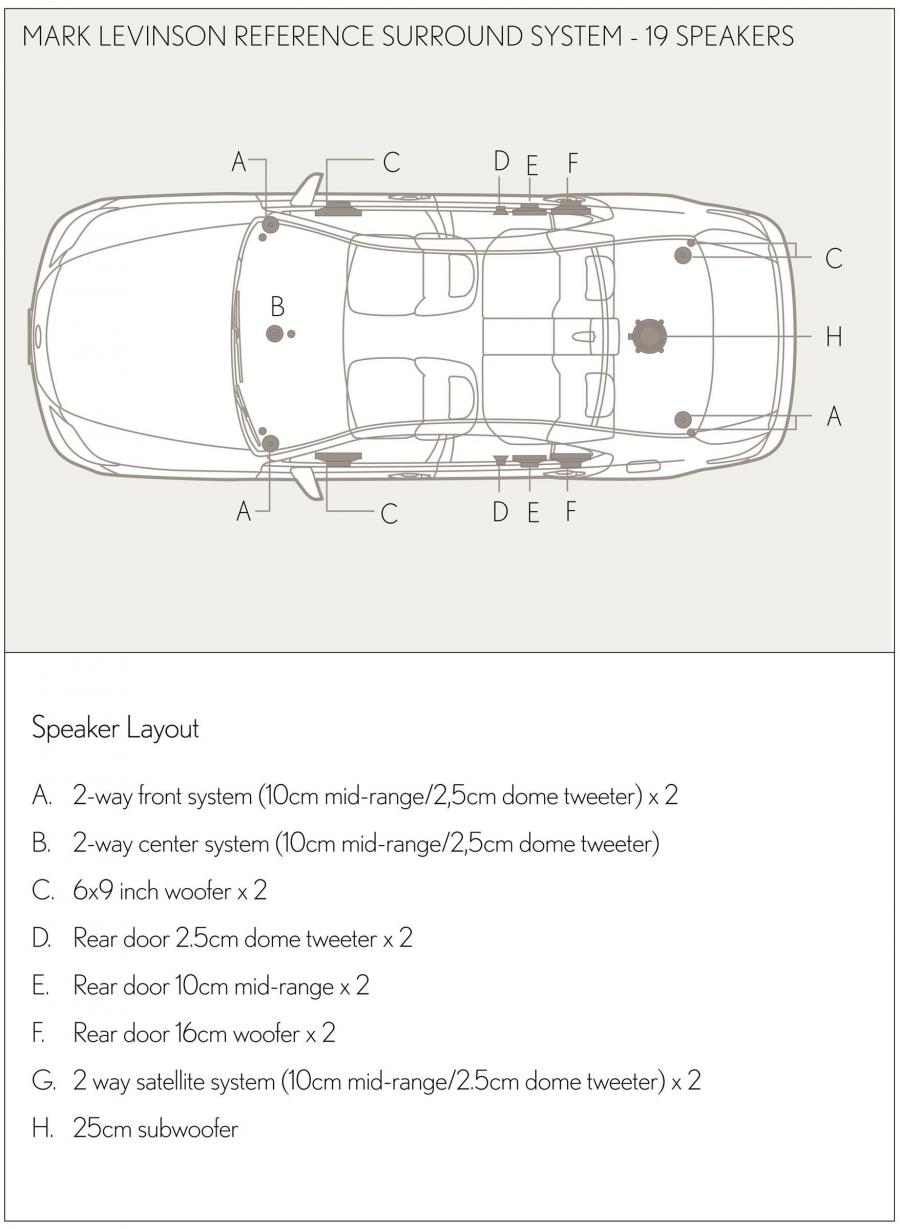 Lexus LS460 2006 года  (фото 56 из 200)